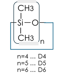 図1