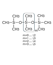 図2