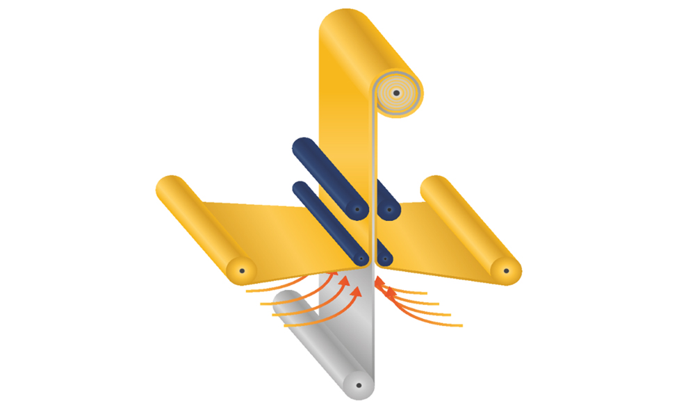 Flame Lamination