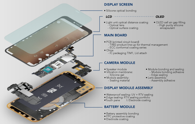 touchscreen 630x325