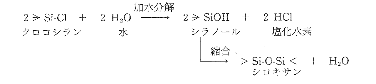 図