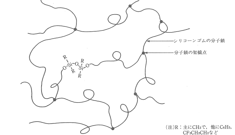 図1・1・4