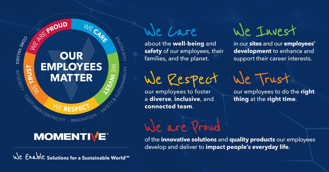 Momentive EVP